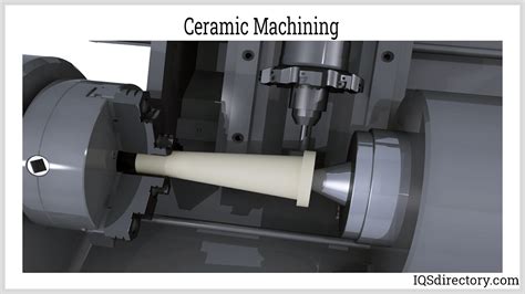 cnc machine ceramic|machining ceramics speeds and feeds.